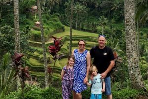 Ultimate family travel blog list - Rolling Along With Kids